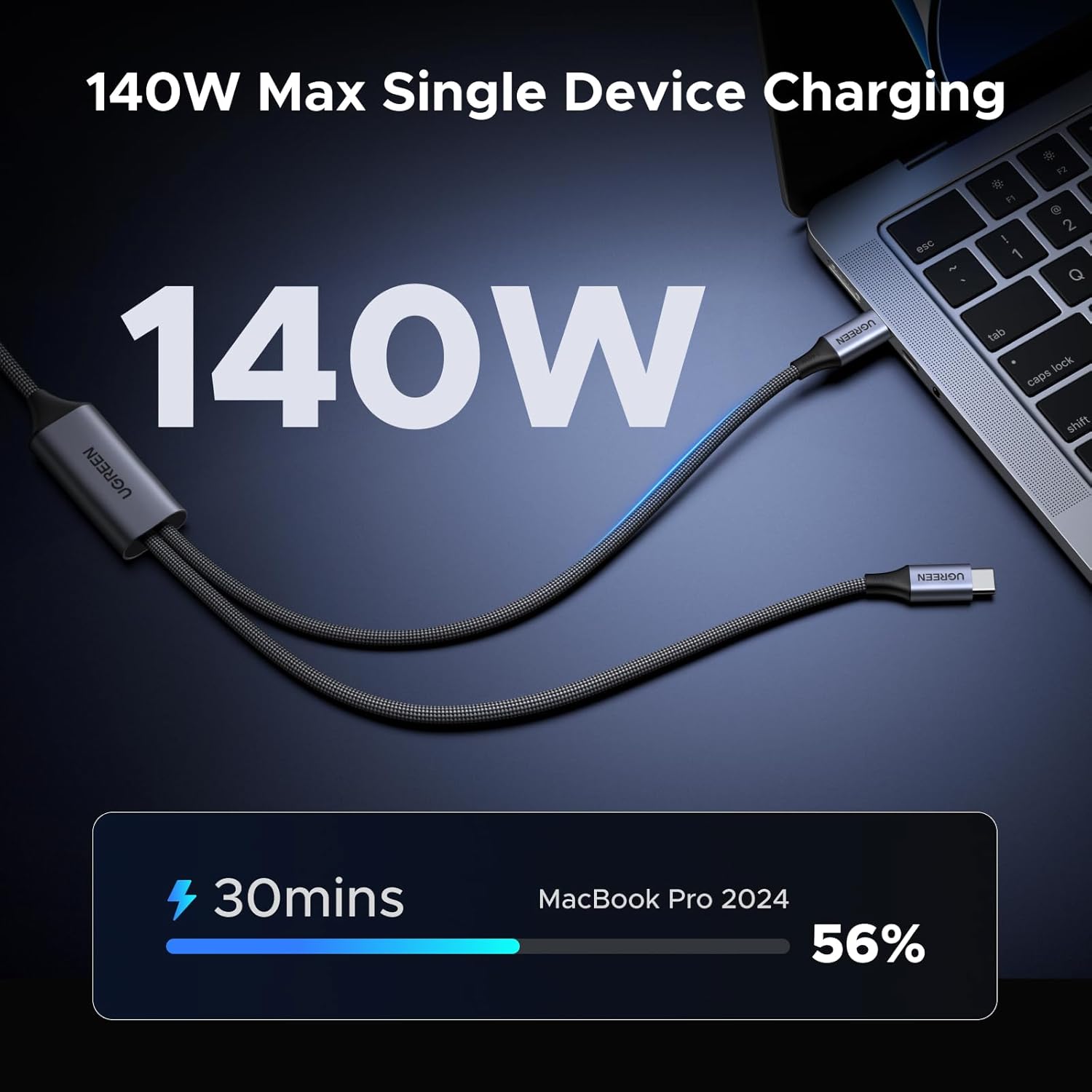 UGREEN 140W USB Cケーブル、5フィート 2- - Fast Charging Cable のレビューと価格