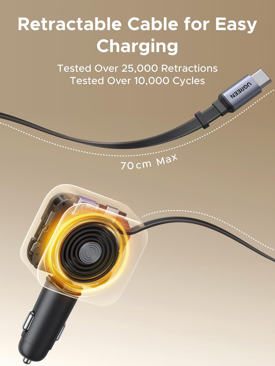 UGREEN 145W 3C1A格納式車載充電器、USB C - Fast Charging Cable のレビューと価格