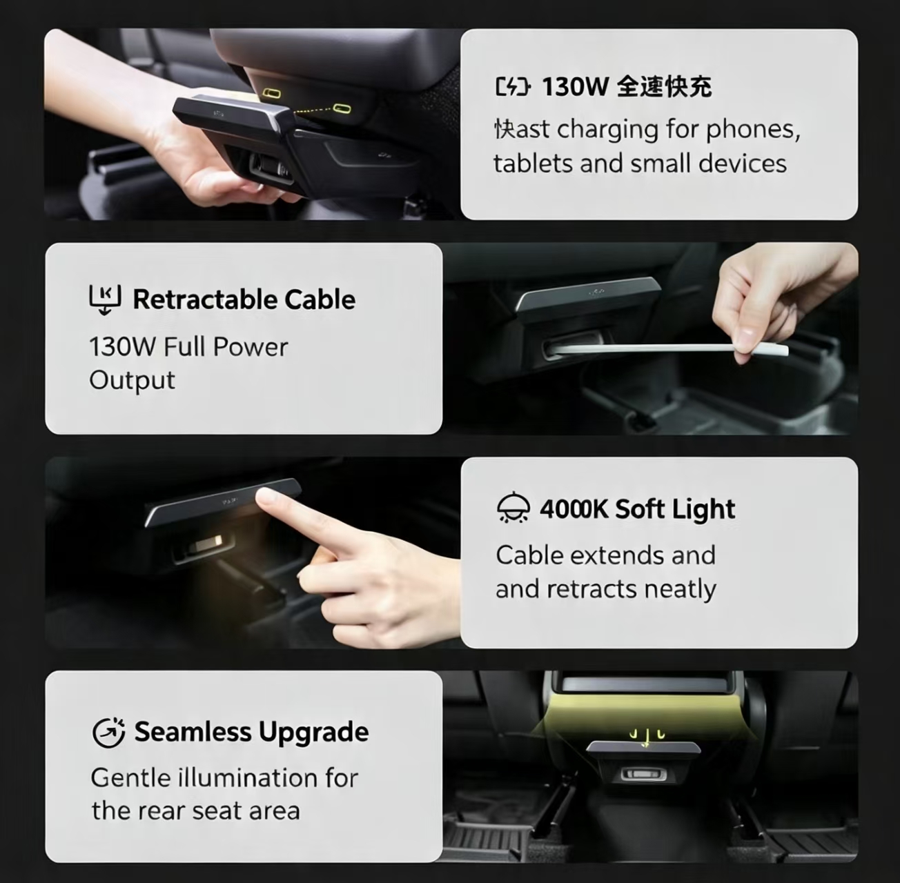 JOWUA 130W テスラ モデル3/Y用後部座席充電ハブ - Fast Charging Cable のレビューと価格